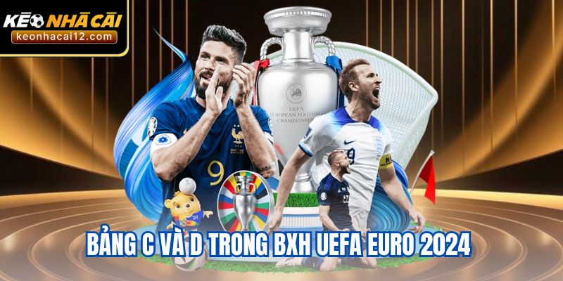 Bảng C và D trong BXH UEFA EURO 2024 