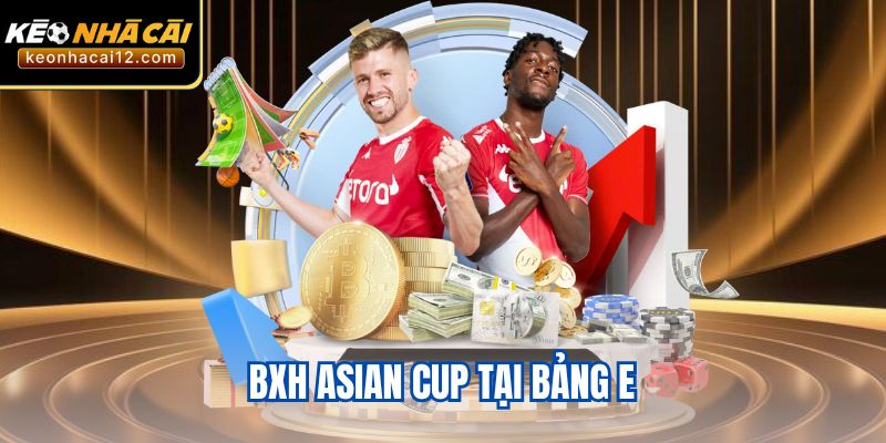 BXH Asian CUP tại bảng E