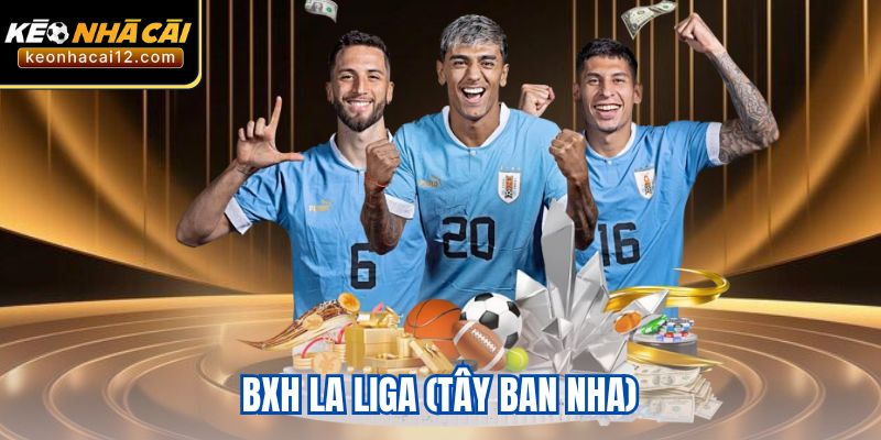 BXH La Liga 2024 – 2025 Trở Lại Đỉnh Cao Của Barcelona