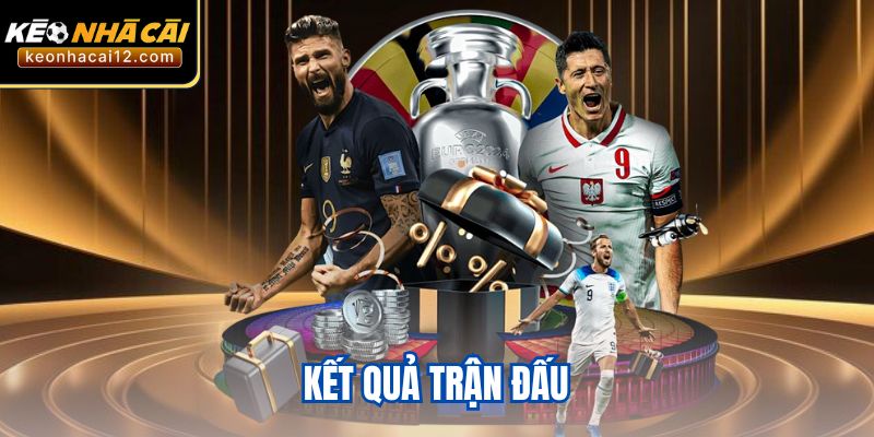 Kết Quả Trận Đấu Hôm Nay – Hiển Thị Nhanh Từng Giây