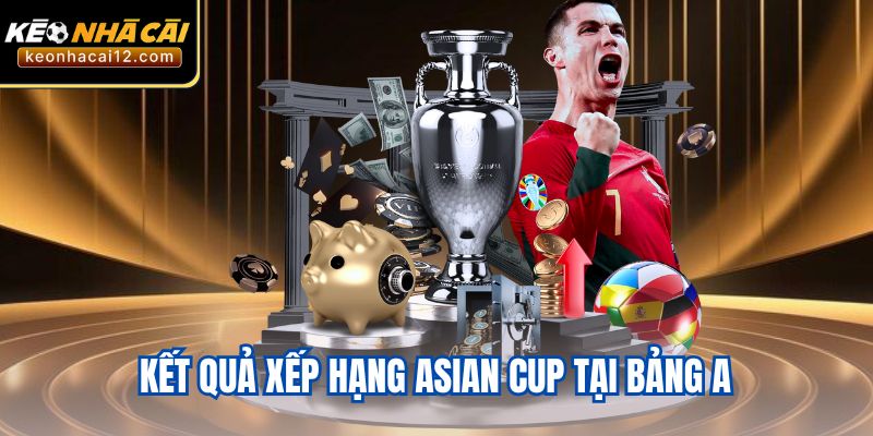 Kết quả xếp hạng Asian CUP tại bảng A