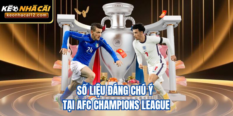 Số liệu đáng chú ý tại AFC Champions League